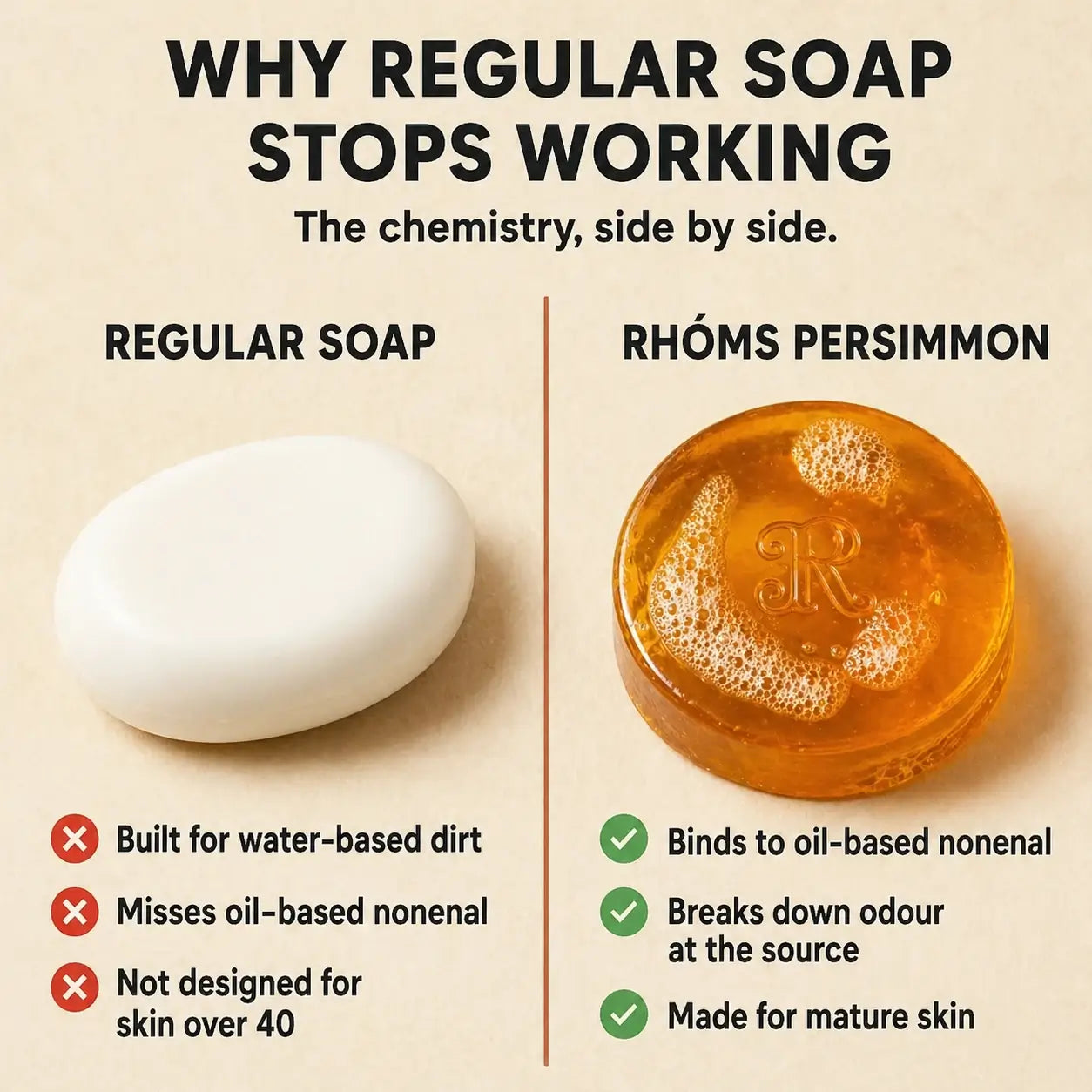 Rhóms - Persimmon Soap